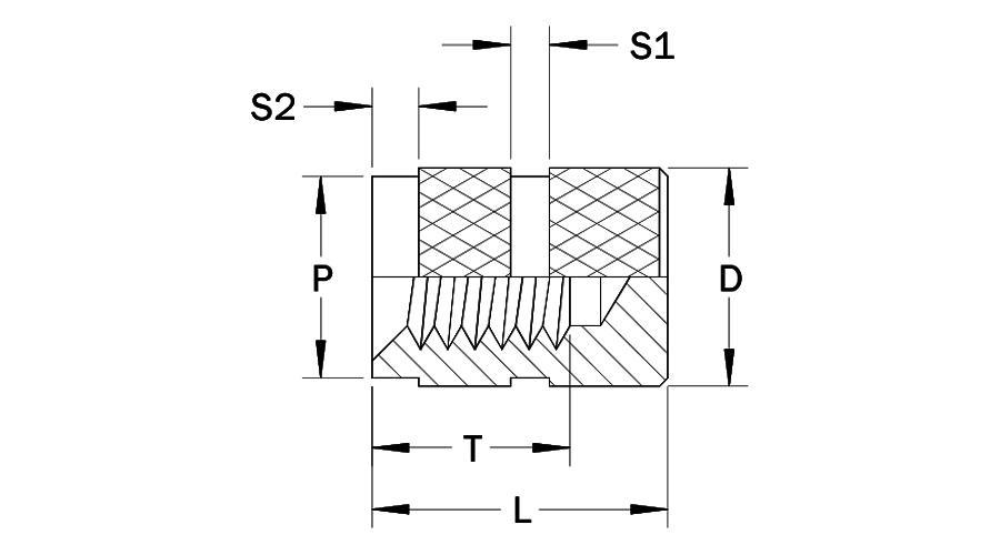 MBZ Molded Blind Inserts