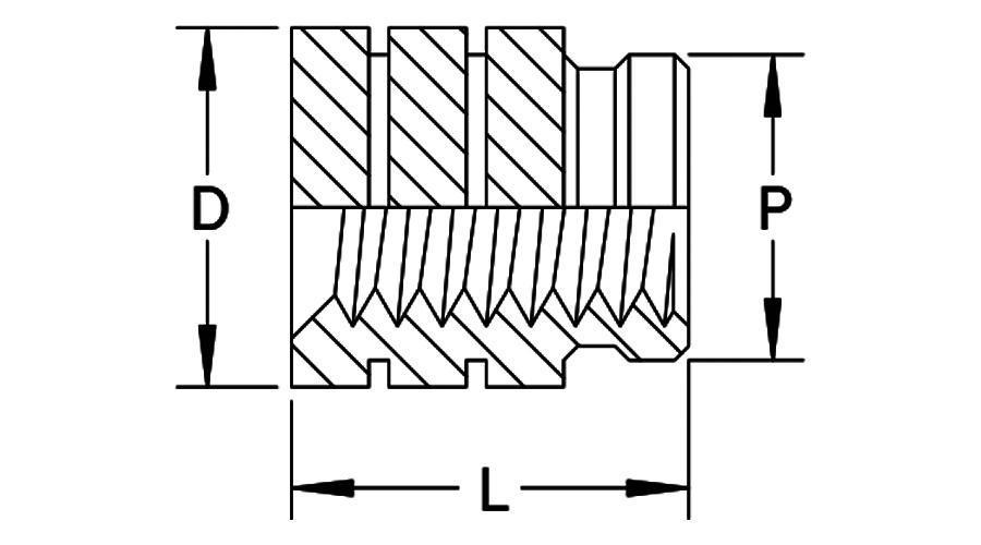 TSZ Thermoset Inserts