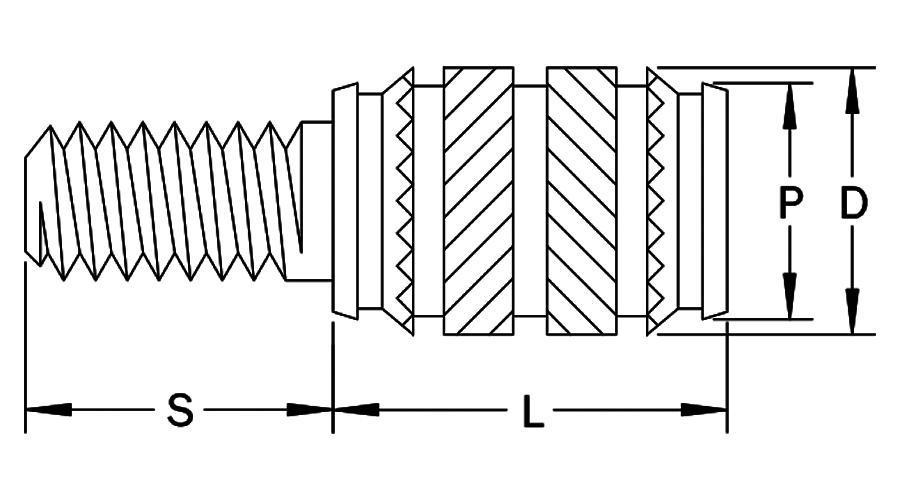 TWZS Twin Studded Inserts