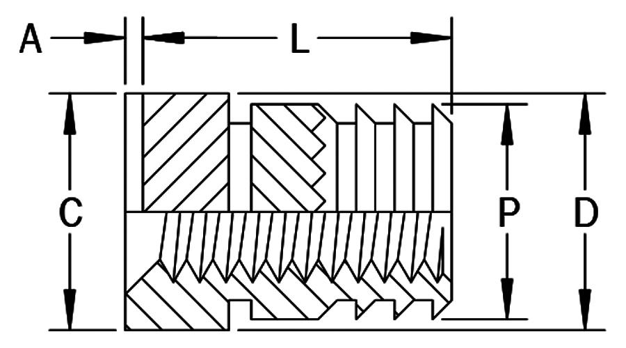 HCZ Hi-Capacity Inserts