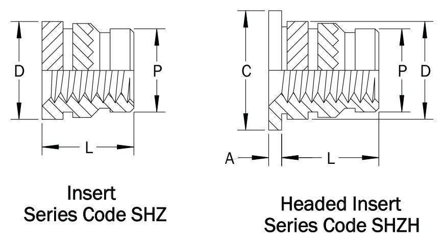 SHZ Straight Hole Inserts
