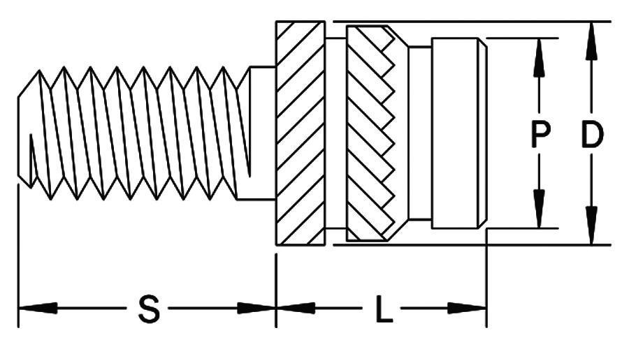 SHZS Straight Hole Studded Inserts