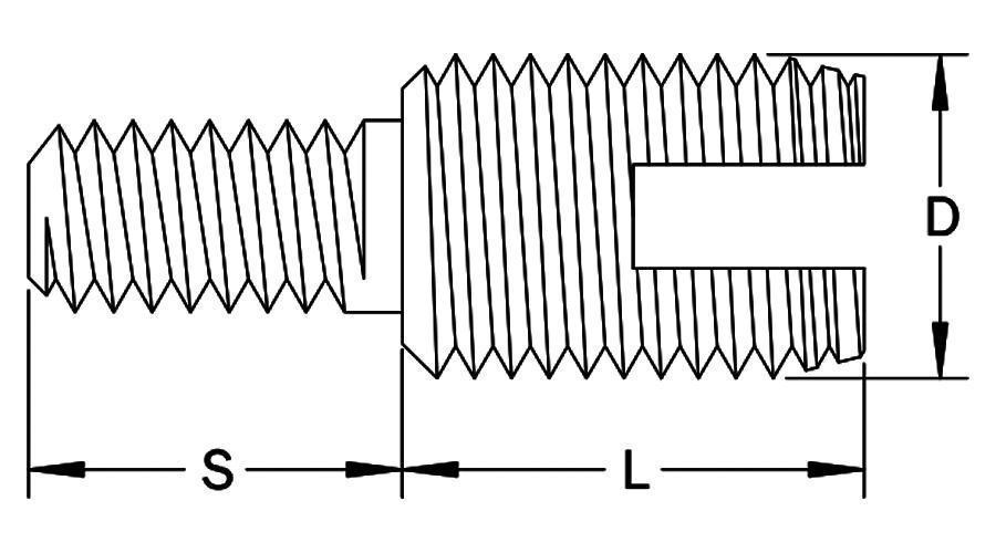 SSZS Screw Studded Inserts