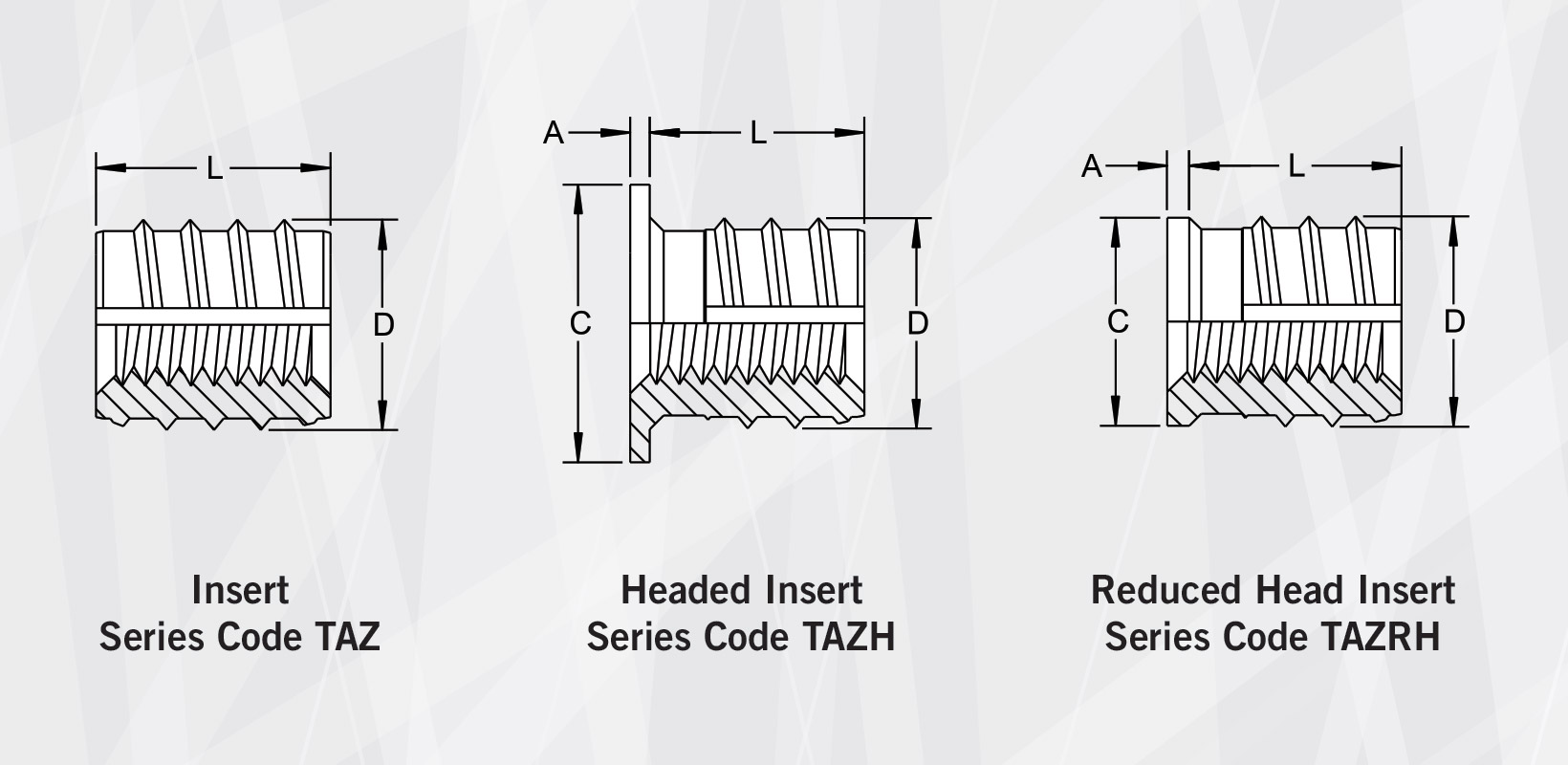 TAZ Grooved Tapping Inserts