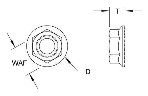 Serrated Flange Locknuts