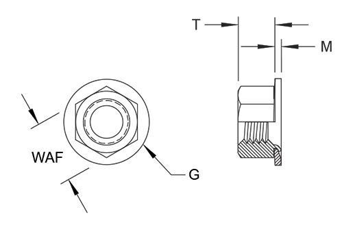 Conical Washer KPS Nuts