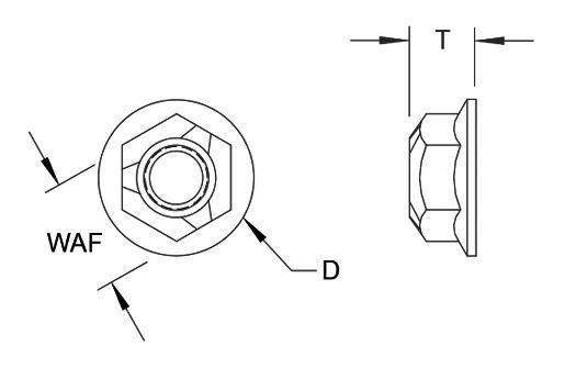 Prevailing Torque Flange Nuts