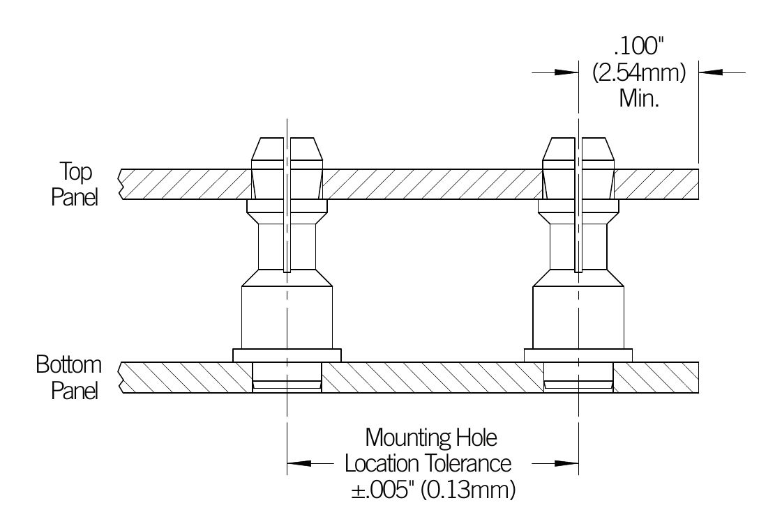 TGU Surface-Mount Spring-Top Self-clinching Standoffs