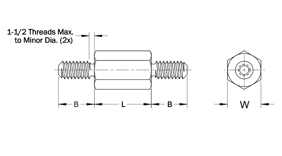 HMM Hex Male-Male Standoffs