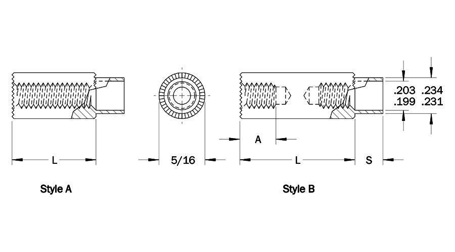 RSST Back/Front Grounding